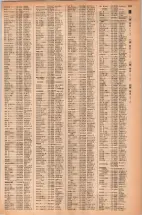 昭和42年3月1日現在大阪市50音別電話番号簿 0651ページのサムネイル
