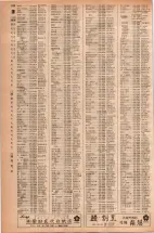 昭和42年3月1日現在大阪市50音別電話番号簿 0652ページのサムネイル