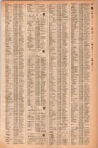 昭和42年3月1日現在大阪市50音別電話番号簿 0655ページのサムネイル