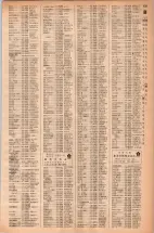 昭和42年3月1日現在大阪市50音別電話番号簿 0657ページのサムネイル