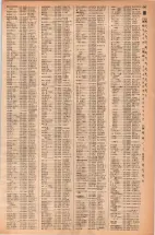 昭和42年3月1日現在大阪市50音別電話番号簿 0659ページのサムネイル