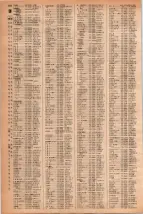 昭和42年3月1日現在大阪市50音別電話番号簿 0662ページのサムネイル