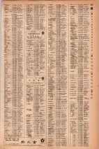 昭和42年3月1日現在大阪市50音別電話番号簿 0663ページのサムネイル