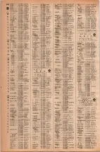 昭和42年3月1日現在大阪市50音別電話番号簿 0664ページのサムネイル