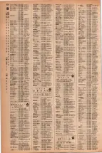 昭和42年3月1日現在大阪市50音別電話番号簿 0668ページのサムネイル