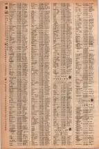 昭和42年3月1日現在大阪市50音別電話番号簿 0672ページのサムネイル