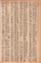 昭和42年3月1日現在大阪市50音別電話番号簿 0677ページのサムネイル