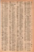昭和42年3月1日現在大阪市50音別電話番号簿 0683ページのサムネイル