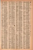昭和42年3月1日現在大阪市50音別電話番号簿 0691ページのサムネイル