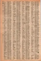 昭和42年3月1日現在大阪市50音別電話番号簿 0694ページのサムネイル