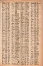 昭和42年3月1日現在大阪市50音別電話番号簿 0695ページのサムネイル