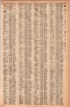昭和42年3月1日現在大阪市50音別電話番号簿 0697ページのサムネイル