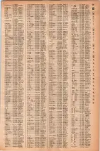 昭和42年3月1日現在大阪市50音別電話番号簿 0699ページのサムネイル