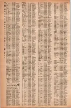 昭和42年3月1日現在大阪市50音別電話番号簿 0700ページのサムネイル
