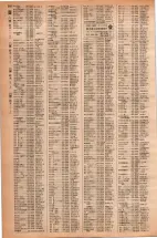 昭和42年3月1日現在大阪市50音別電話番号簿 0702ページのサムネイル