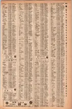 昭和42年3月1日現在大阪市50音別電話番号簿 0705ページのサムネイル