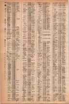 昭和42年3月1日現在大阪市50音別電話番号簿 0708ページのサムネイル