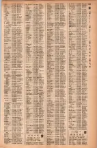 昭和42年3月1日現在大阪市50音別電話番号簿 0709ページのサムネイル