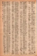 昭和42年3月1日現在大阪市50音別電話番号簿 0714ページのサムネイル