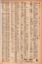昭和42年3月1日現在大阪市50音別電話番号簿 0719ページのサムネイル