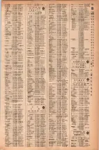 昭和42年3月1日現在大阪市50音別電話番号簿 0721ページのサムネイル