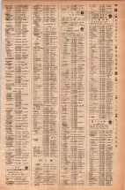 昭和42年3月1日現在大阪市50音別電話番号簿 0723ページのサムネイル
