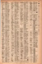 昭和42年3月1日現在大阪市50音別電話番号簿 0725ページのサムネイル
