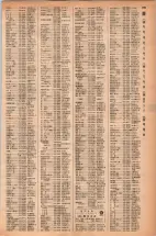 昭和42年3月1日現在大阪市50音別電話番号簿 0727ページのサムネイル
