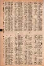 昭和42年3月1日現在大阪市50音別電話番号簿 0728ページのサムネイル