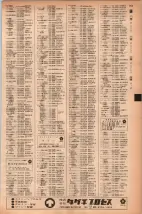 昭和42年3月1日現在大阪市50音別電話番号簿 0729ページのサムネイル