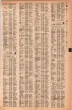 昭和42年3月1日現在大阪市50音別電話番号簿 0739ページのサムネイル