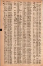 昭和42年3月1日現在大阪市50音別電話番号簿 0740ページのサムネイル