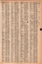 昭和42年3月1日現在大阪市50音別電話番号簿 0741ページのサムネイル