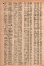 昭和42年3月1日現在大阪市50音別電話番号簿 0750ページのサムネイル