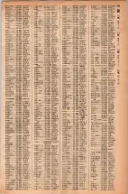 昭和42年3月1日現在大阪市50音別電話番号簿 0751ページのサムネイル
