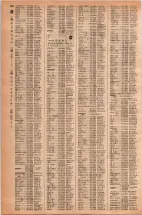 昭和42年3月1日現在大阪市50音別電話番号簿 0754ページのサムネイル