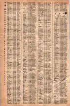 昭和42年3月1日現在大阪市50音別電話番号簿 0758ページのサムネイル