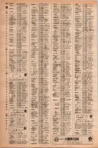 昭和42年3月1日現在大阪市50音別電話番号簿 0764ページのサムネイル