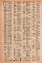 昭和42年3月1日現在大阪市50音別電話番号簿 0770ページのサムネイル
