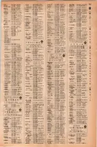 昭和42年3月1日現在大阪市50音別電話番号簿 0771ページのサムネイル