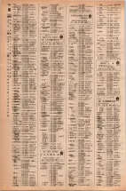 昭和42年3月1日現在大阪市50音別電話番号簿 0772ページのサムネイル