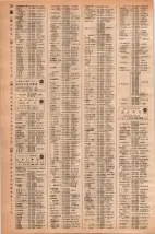 昭和42年3月1日現在大阪市50音別電話番号簿 0774ページのサムネイル