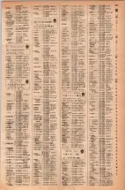 昭和42年3月1日現在大阪市50音別電話番号簿 0775ページのサムネイル