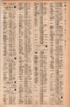 昭和42年3月1日現在大阪市50音別電話番号簿 0777ページのサムネイル