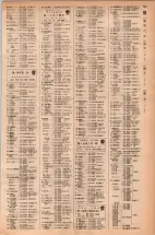 昭和42年3月1日現在大阪市50音別電話番号簿 0781ページのサムネイル