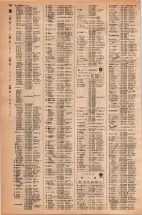 昭和42年3月1日現在大阪市50音別電話番号簿 0782ページのサムネイル