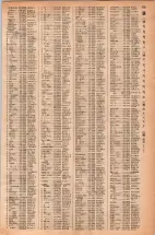昭和42年3月1日現在大阪市50音別電話番号簿 0783ページのサムネイル
