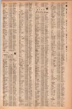昭和42年3月1日現在大阪市50音別電話番号簿 0785ページのサムネイル