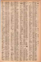 昭和42年3月1日現在大阪市50音別電話番号簿 0789ページのサムネイル