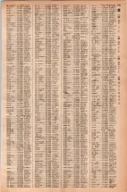 昭和42年3月1日現在大阪市50音別電話番号簿 0793ページのサムネイル